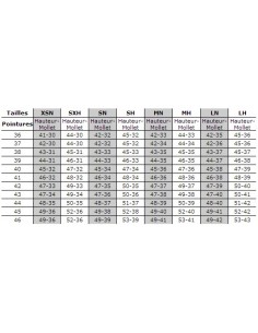 Bottes adultes AREZZO Privilège Equitation 2