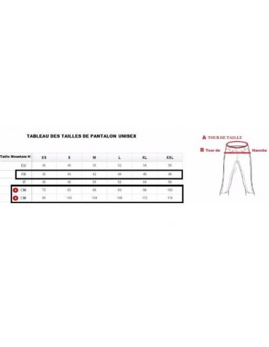 Sur-Pantalon imperméable Unisex Mountain Horse