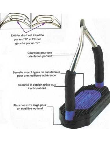 Etriers articulés BOW BALANCE Sprenger .