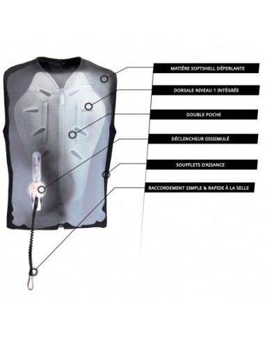 Gilet Airbag C-PROTECT AIR Air® Segura