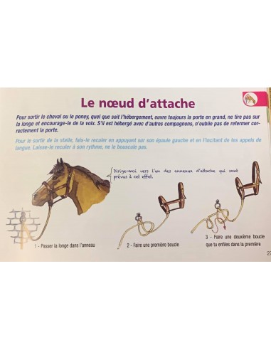 Manuel CAVALIER G1 Lavauzelle