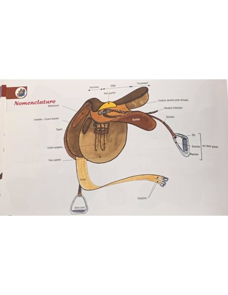 Manuel CAVALIER G2 Lavauzelle