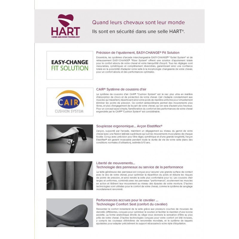 Selle MIXTE HART Winteclite