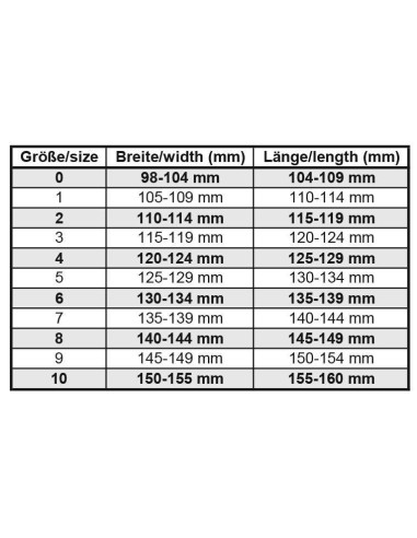 Chaussure de dépannage HKM