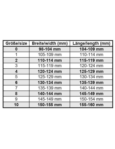 Chaussure de dépannage HKM