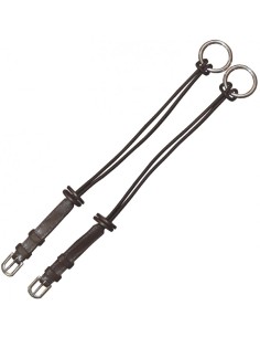 Montants de releveur F&C